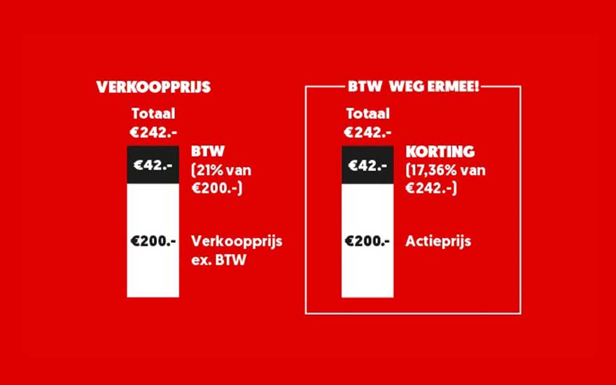 BTWvrije dagen 2025 krijg het BTWbedrag cadeau! MediaMarkt