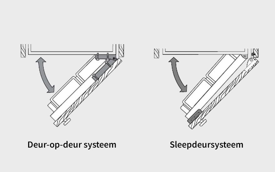 Twee grijze schema's tonen kastdeuren die openen met pijlen die de beweging aangeven op een witte achtergrond.