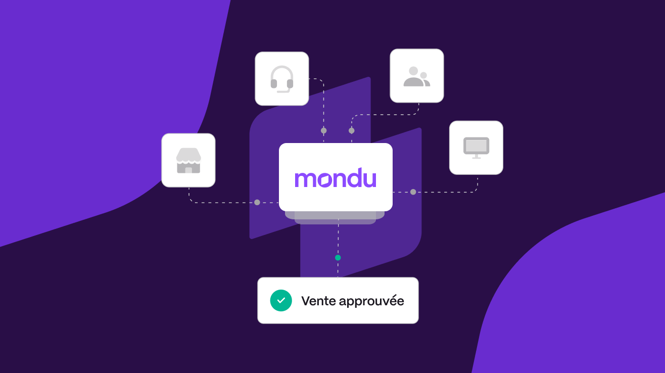 Arrière-plan violet avec icônes blanches de casque, groupe, magasin, ordinateur et texte "Vente approuvée". Le logo "mondu" est au centre.