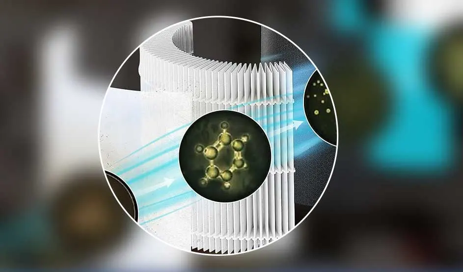 Un flux d’air bleu traverse un filtre blanc plissé, et le cercle agrandi révèle des particules dorées en forme de molécules capturées.