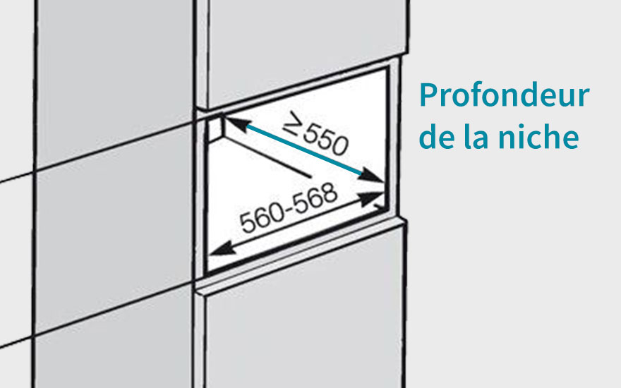 Diagramme gris et blanc des dimensions d'une niche, avec des flèches indiquant ≥550 et 560-568. Texte bleu : "Profondeur de la niche".