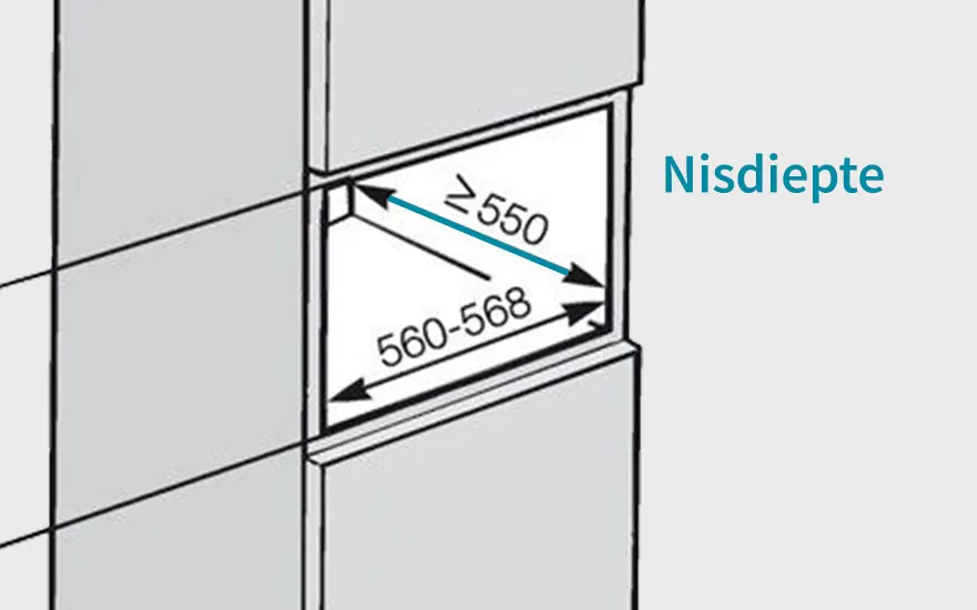 Een schematische tekening toont afmetingen (560-568, groter dan of gelijk aan 550) in een grijze installatie-indeling. De tekst "Nisdiepte" staat rechts.