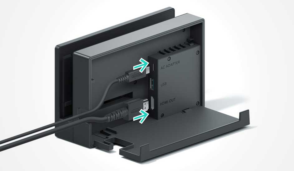 Un dock Nintendo Switch avec son panneau arrière ouvert, montrant les câbles branchés pour l’adaptateur secteur et HDMI OUT, prêt à l’emploi.