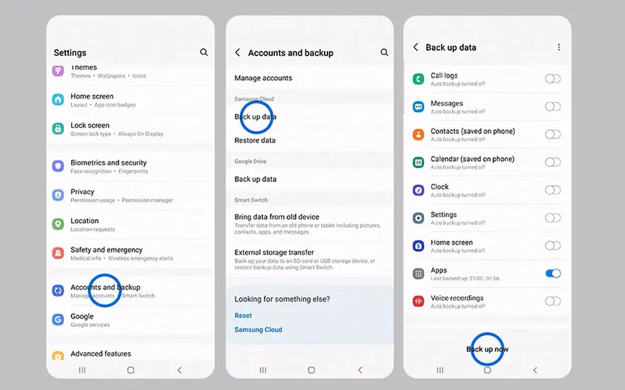 Trois écrans de smartphone affichent les paramètres de sauvegarde Samsung, avec des cercles bleus.