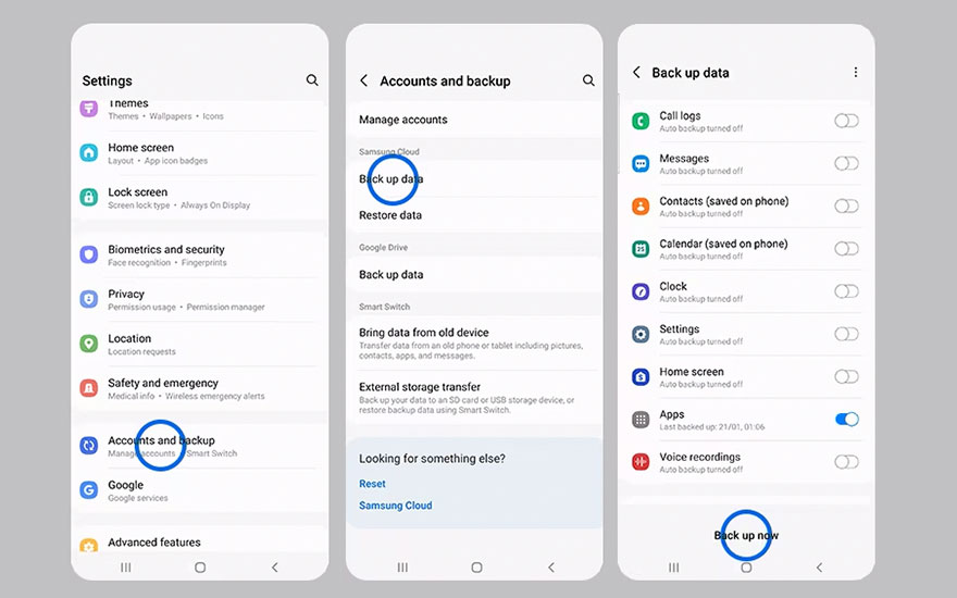 Trois écrans de smartphone affichent les paramètres de sauvegarde Samsung, avec des cercles bleus.