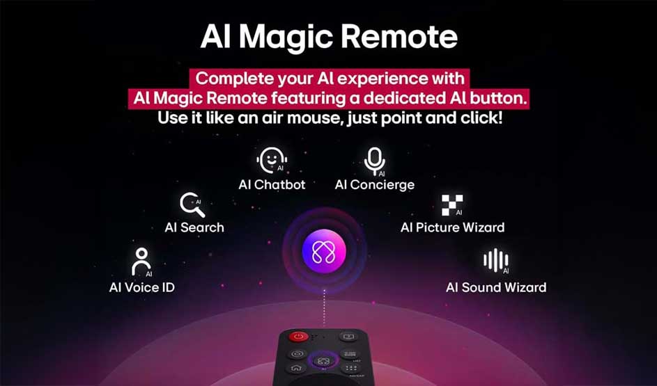 Une image promotionnelle montre la télécommande AI Magic Remote avec des icônes pour la recherche, le chatbot, le concierge, la voix, l’image et le son.