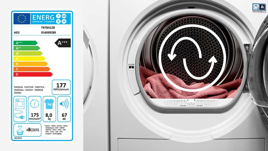 Witte droogkast met open deur, roze wasgoed en energielabel A+++. Info: 177 kWh/jaar, 175 min/cyclus, 8 kg, 67 dB.