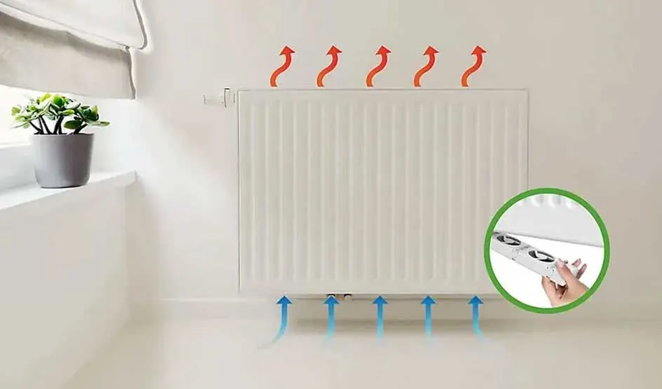 Witte radiator aan een witte muur met rode pijlen erboven en blauwe pijlen eronder, groene plant op vensterbank.