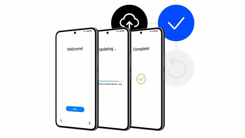 Trois téléphones présentent des écrans avec "Bienvenue", "Mise à jour" et "Terminé". Un nuage noir et une coche bleue flottent au-dessus.