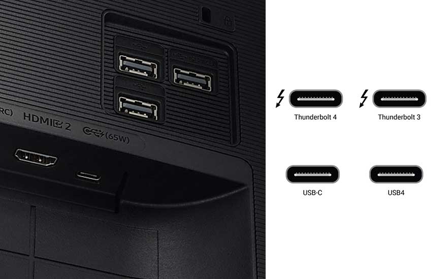 Panneau noir avec ports USB, HDMI et Thunderbolt. Diagrammes des ports Thunderbolt 3/4, USB-C et USB4.