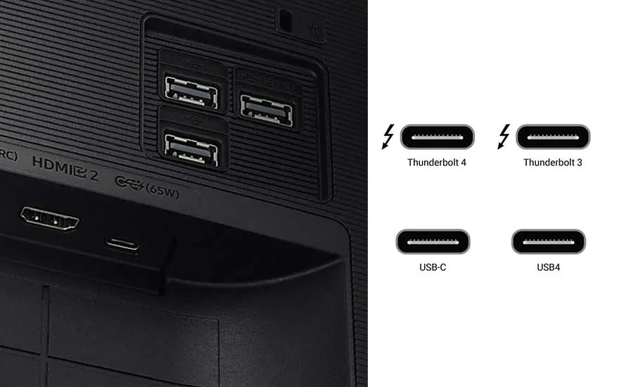 Panneau noir avec ports USB, HDMI et Thunderbolt. Diagrammes des ports Thunderbolt 3/4, USB-C et USB4.