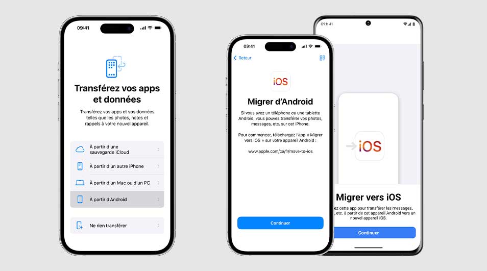 Trois smartphones affichent l'écran de transfert de données iOS sur fond gris. L'écran principal permet de sélectionner la source de transfert.