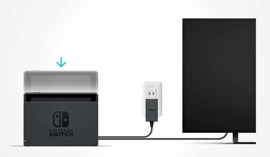 Une Nintendo Switch placée dans son dock est reliée à un adaptateur et une télévision, prête à l’usage avec des instructions claires.