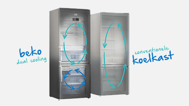 Deux réfrigérateurs gris sur fond blanc, l'un Beko "dual cooling" avec flèches bleues, l'autre "koelkast" conventionnel.