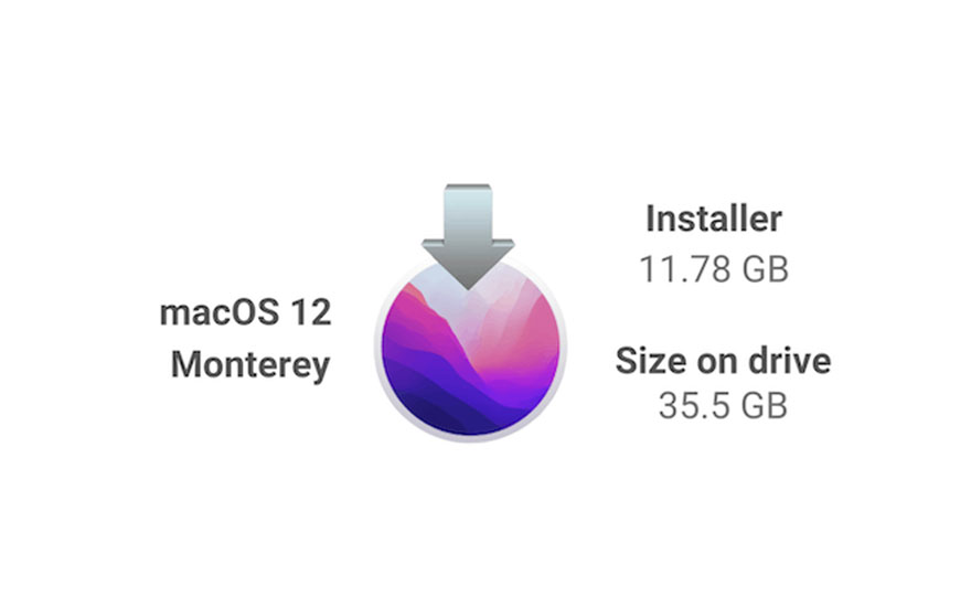 macOS 12 Monterey-installatie met een pijltje naar beneden, met een grootte van 11,78 GB. Vereiste schijfruimte: 35,5 GB.