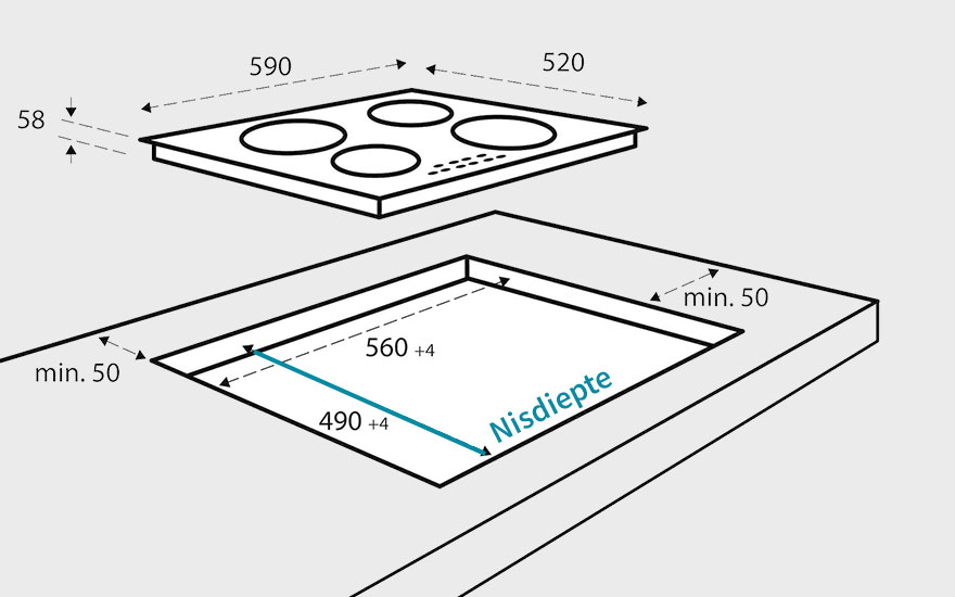 Een schematische weergave van een kookplaat boven een aanrechtblad met afmetingen in millimeters aangegeven.