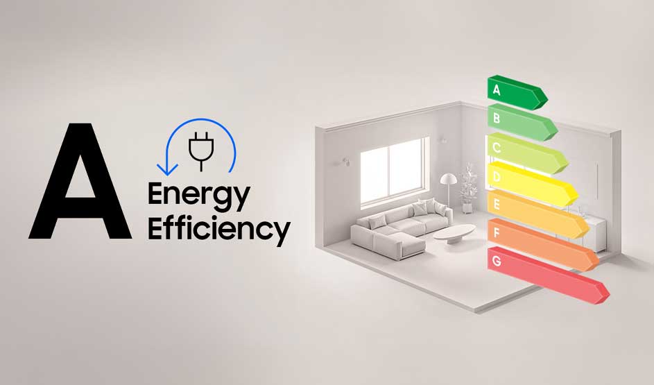 Grand “A” et “Energy Efficiency” avec icône de prise; à droite un salon 3D et l’échelle colorée A–G des classes énergie.