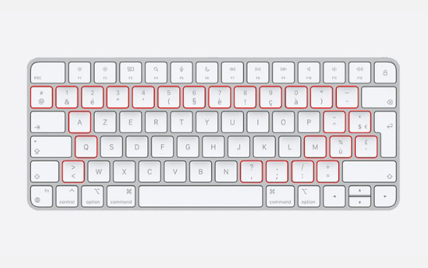 Een wit toetsenbord met rode markeringen rond bepaalde toetsen op een lichtgrijze achtergrond.