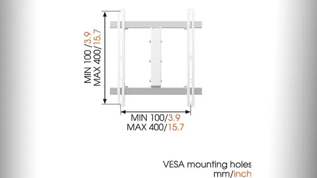 Schéma d'un support mural blanc avec des dimensions minimales/maximales indiquées. Les trous de montage VESA sont également indiqués.