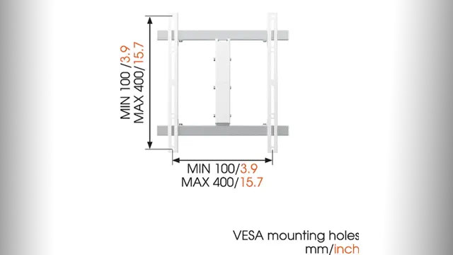 Schéma d'un support mural blanc avec des dimensions minimales/maximales indiquées. Les trous de montage VESA sont également indiqués.