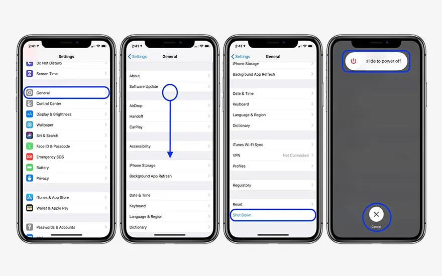 Vier iPhone schermen tonen de stappen om de "Zet uit"-functie te bereiken via "Algemeen" in de instellingen. Het laatste scherm toont de schuifknop "schuif om uit te zetten".
