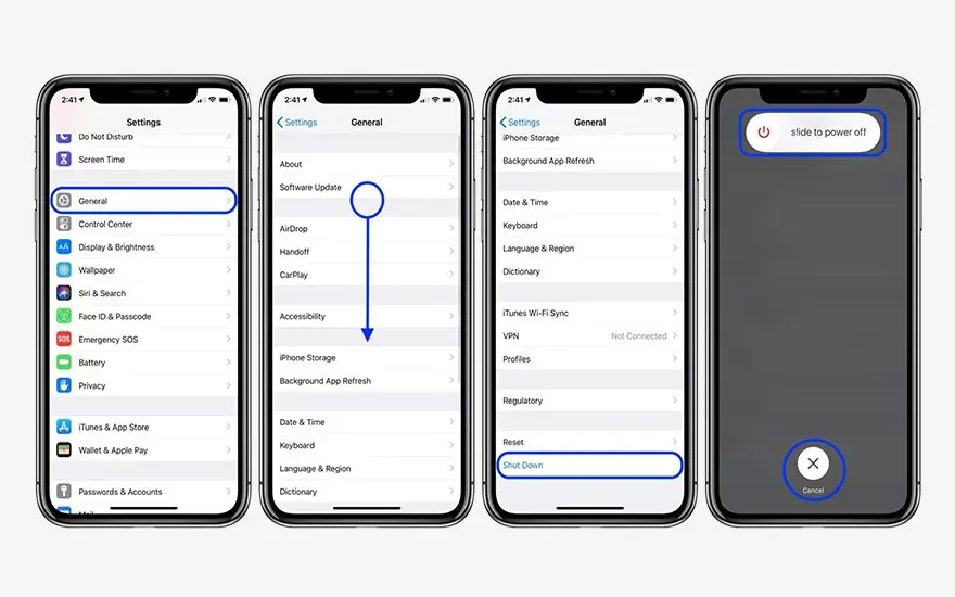 Vier iPhone schermen tonen de stappen om de "Zet uit"-functie te bereiken via "Algemeen" in de instellingen. Het laatste scherm toont de schuifknop "schuif om uit te zetten".