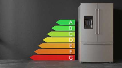 energielabels koelkasten