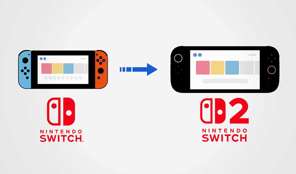 Comparaison entre la Nintendo Switch originale et une hypothétique Switch 2, illustrées avec logos colorés et flèches.