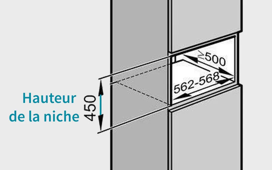 Schéma gris montrant les dimensions d'une niche, avec une hauteur de 450 et une largeur de 562-568 et >500.