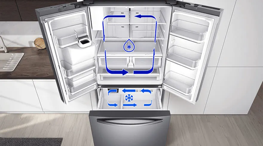 Comment prendre les dimensions d'une niche pour un frigo encastrable ?