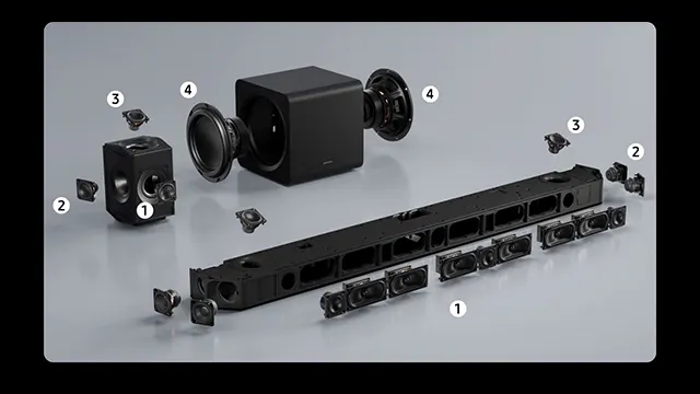 Componentes internos de una barra de sonido y subwoofer Samsung desarmados y numerados, mostrando bocinas y piezas principales.