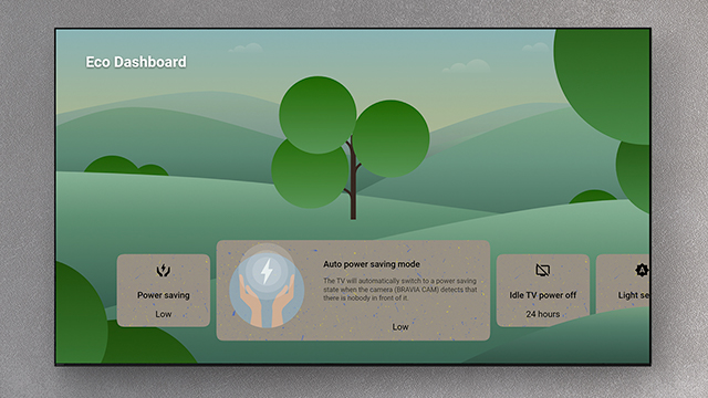 Pantalla de TV con "Eco Dashboard", muestra un paisaje verde y opciones de ahorro de energía con texto.