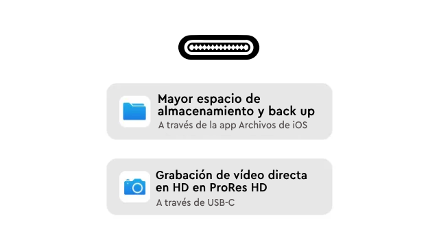 Conector USB-C sobre dos cuadros de diálogo: "Mayor espacio de almacenamiento y back up" y "Grabación de vídeo directa en HD en ProRes HD".