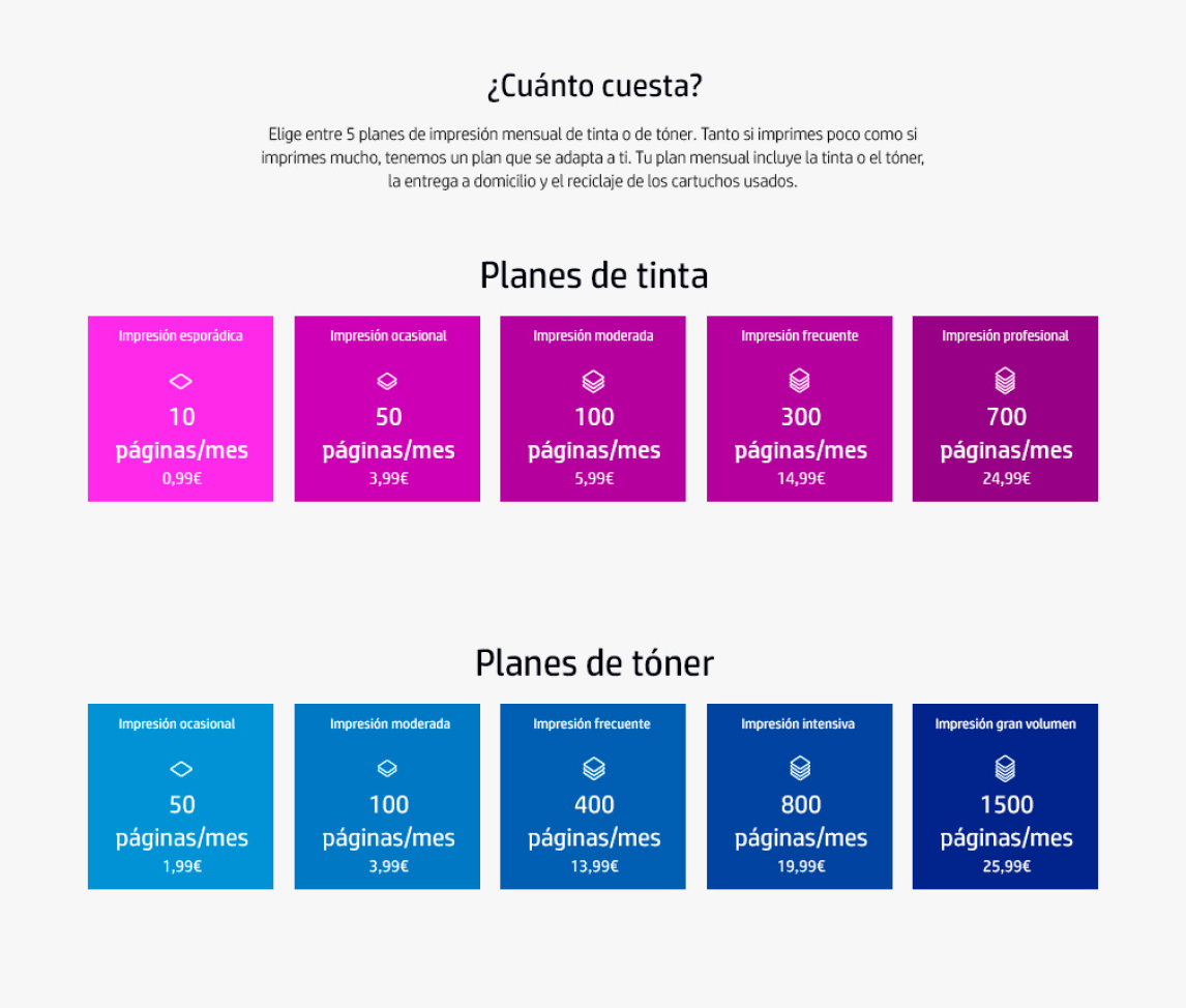 ¿Cuánto cuesta?