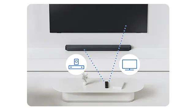 Barra de sonido y televisor sobre mueble blanco, con íconos de conexión para dispositivos y computadora, líneas azules muestran interconexión.