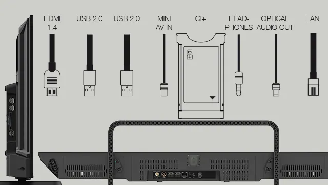 No hay descripción de la imagen.
