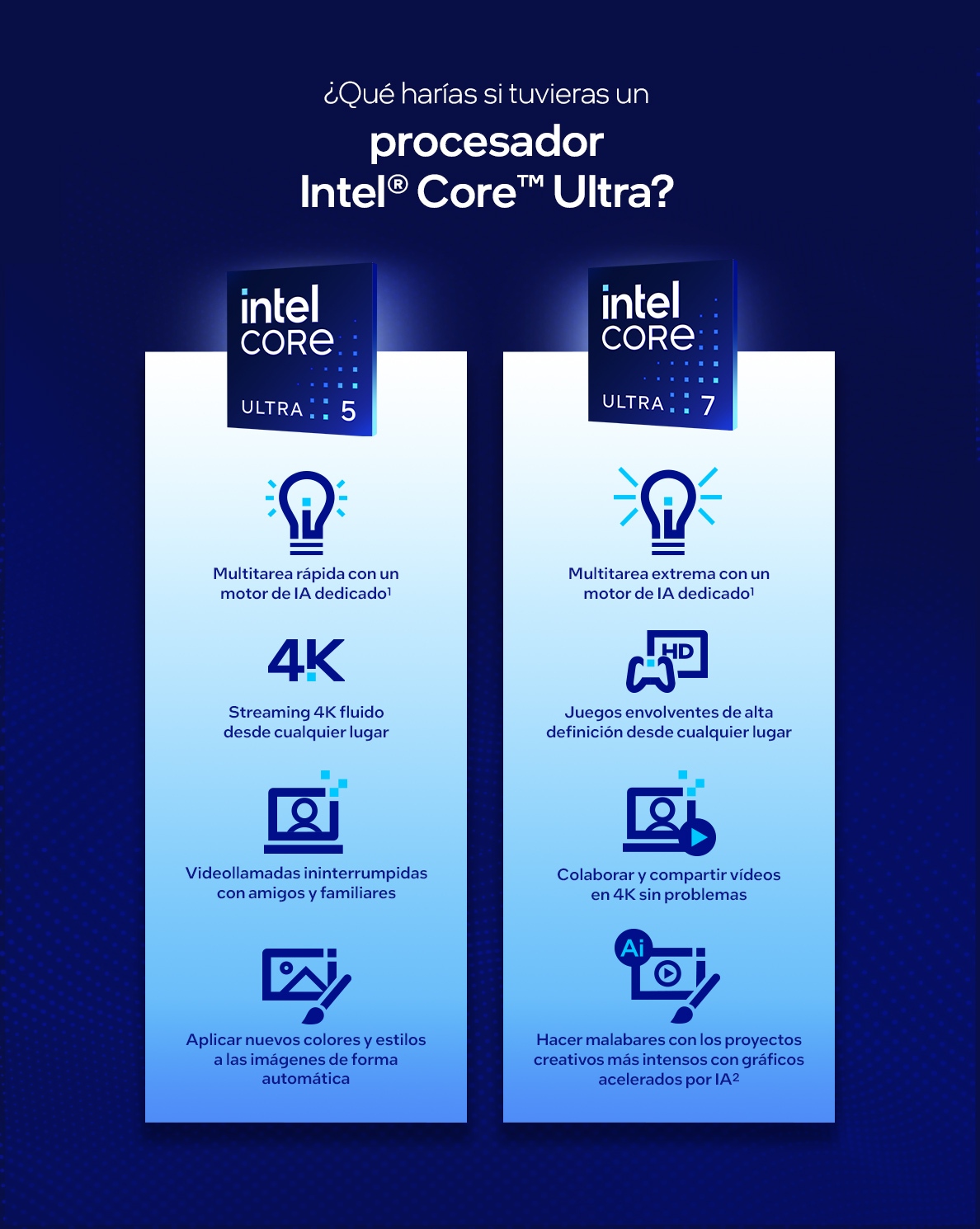 Dos columnas comparan procesadores Intel Core Ultra 5 y 7, destacando funciones como multitarea, streaming 4K y videollamadas.