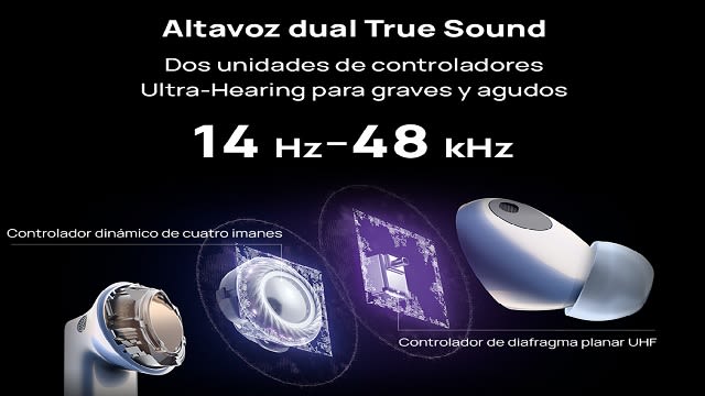 Altavoz dual True Sound
