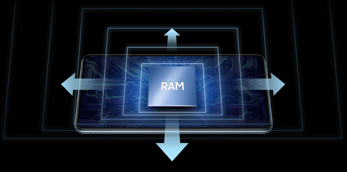 Amplía tu RAM con RAM Plus