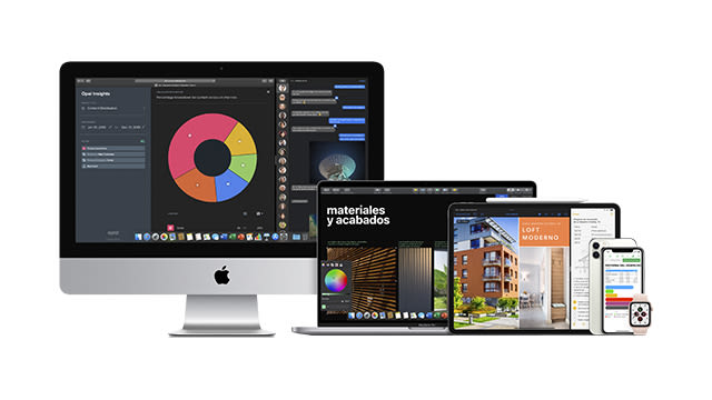 Sobre un fondo de color blanco se muestra un iMac, un MacBook Pro, un iPad, un iPhone y un Apple Watch. Todos estos productos de la marca Apple ejecutando alguna aplicación.