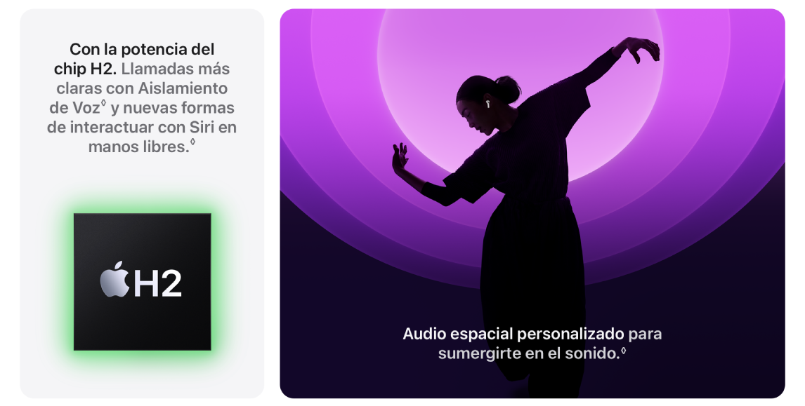 Apple AirPods (2024 4ª gen), Inalámbricos, Bluetooth®, Estuche