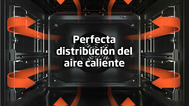 Imagen de la tecnología Aeroperfect que permite distribuir el aire caliente de manera uniforme por todo el horno.