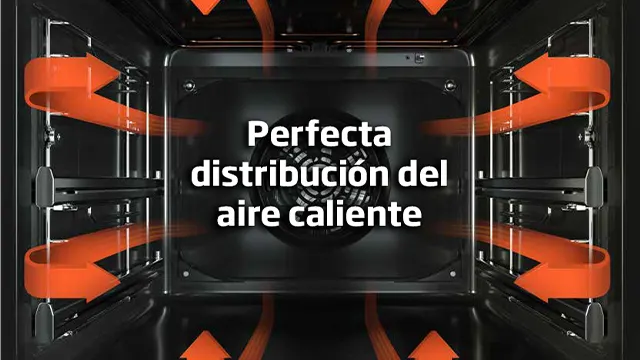 Imagen de la tecnología Aeroperfect que permite distribuir el aire caliente de manera uniforme por todo el horno.