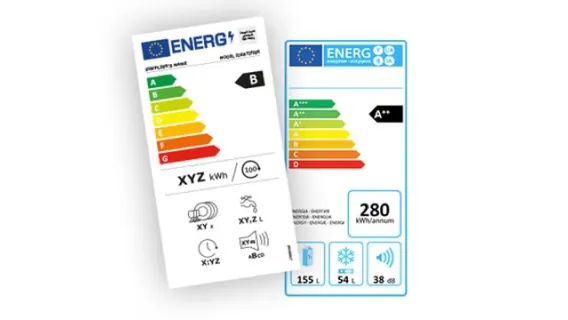 Dos etiquetas de eficiencia energética, una con clasificación B y otra A++, muestran escalas de colores y consumo en kWh.