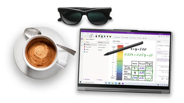 Café con leche en plato blanco, gafas de sol negras y portátil con operaciones matemáticas.