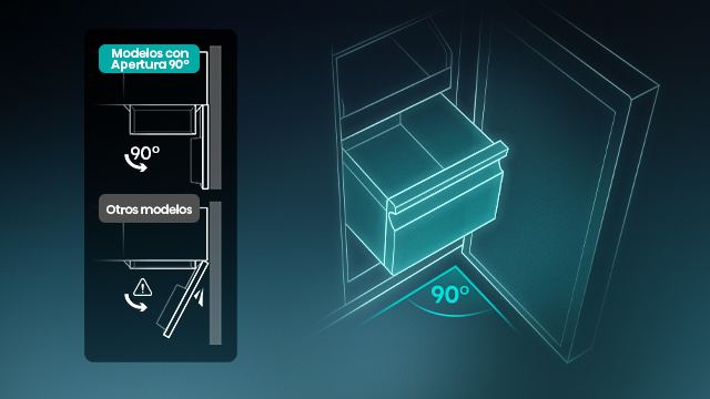 Gráfico que demuestra la apertura de 90 grados de la puerta. 