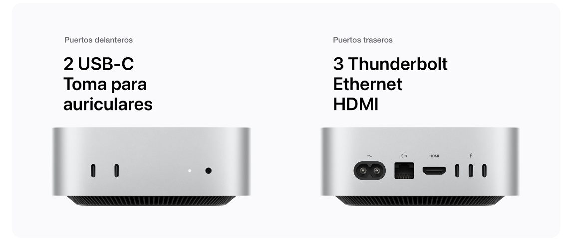 Dos vistas de una Mac Mini gris sobre una base negra muestran los puertos delanteros y traseros.