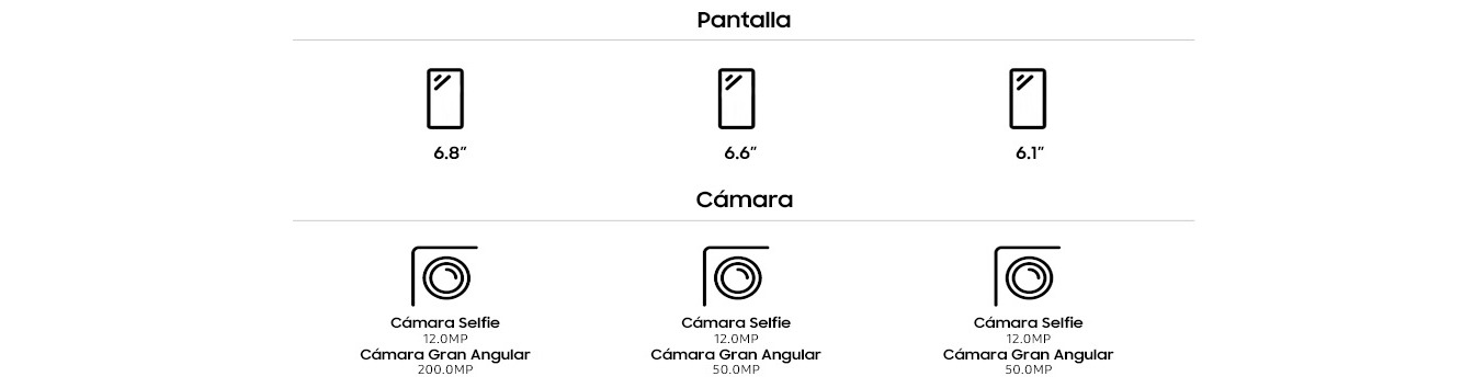 Full image 2 Pantalla/ cámara