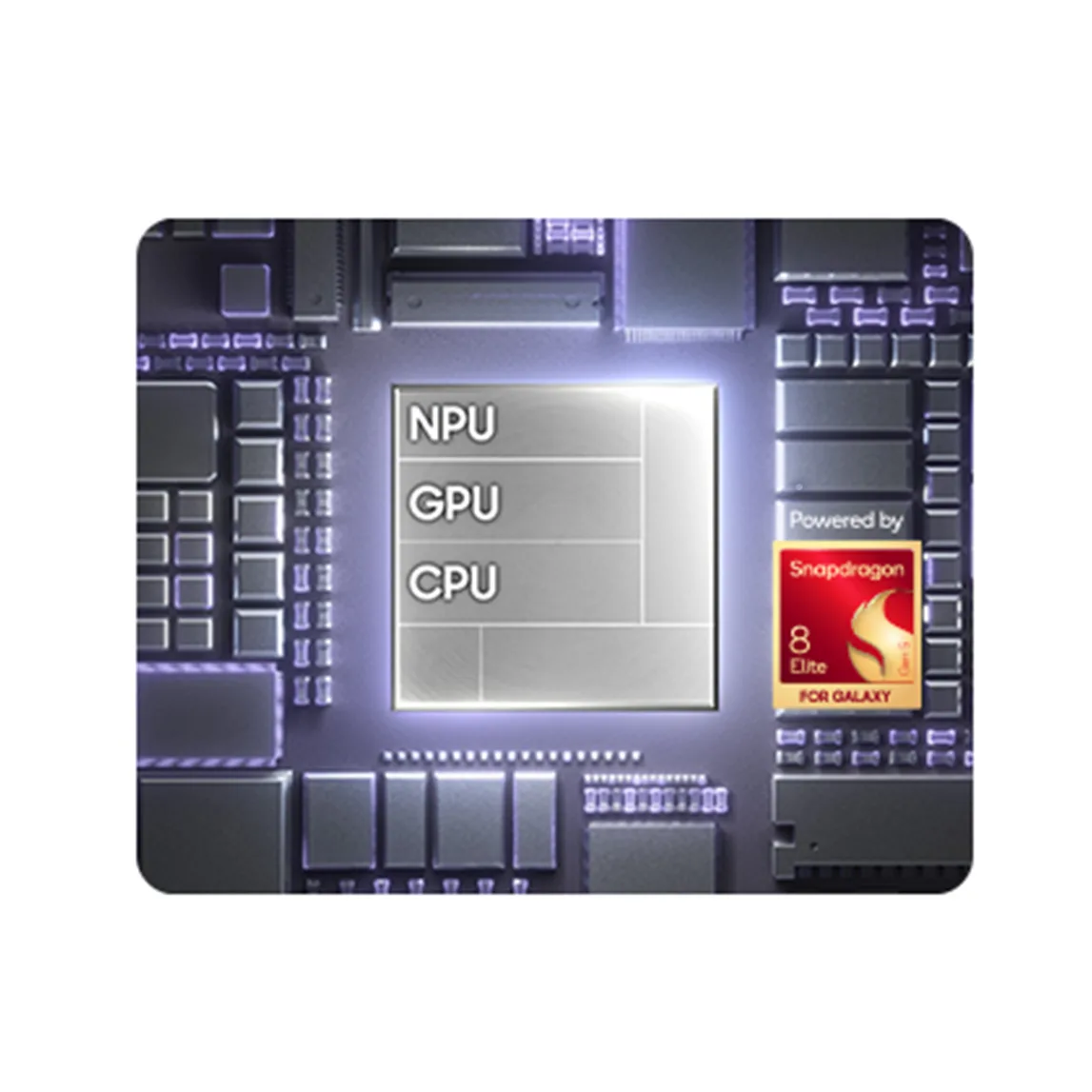 Procesador Snapdragon 8 Elite for Galaxy con mejoras de rendimiento en NPU, GPU y CPU.