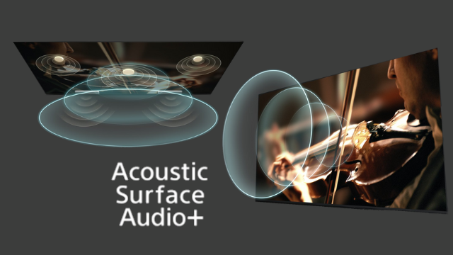Acoustic Surface Audio+, Una pantalla que hace de altavoz